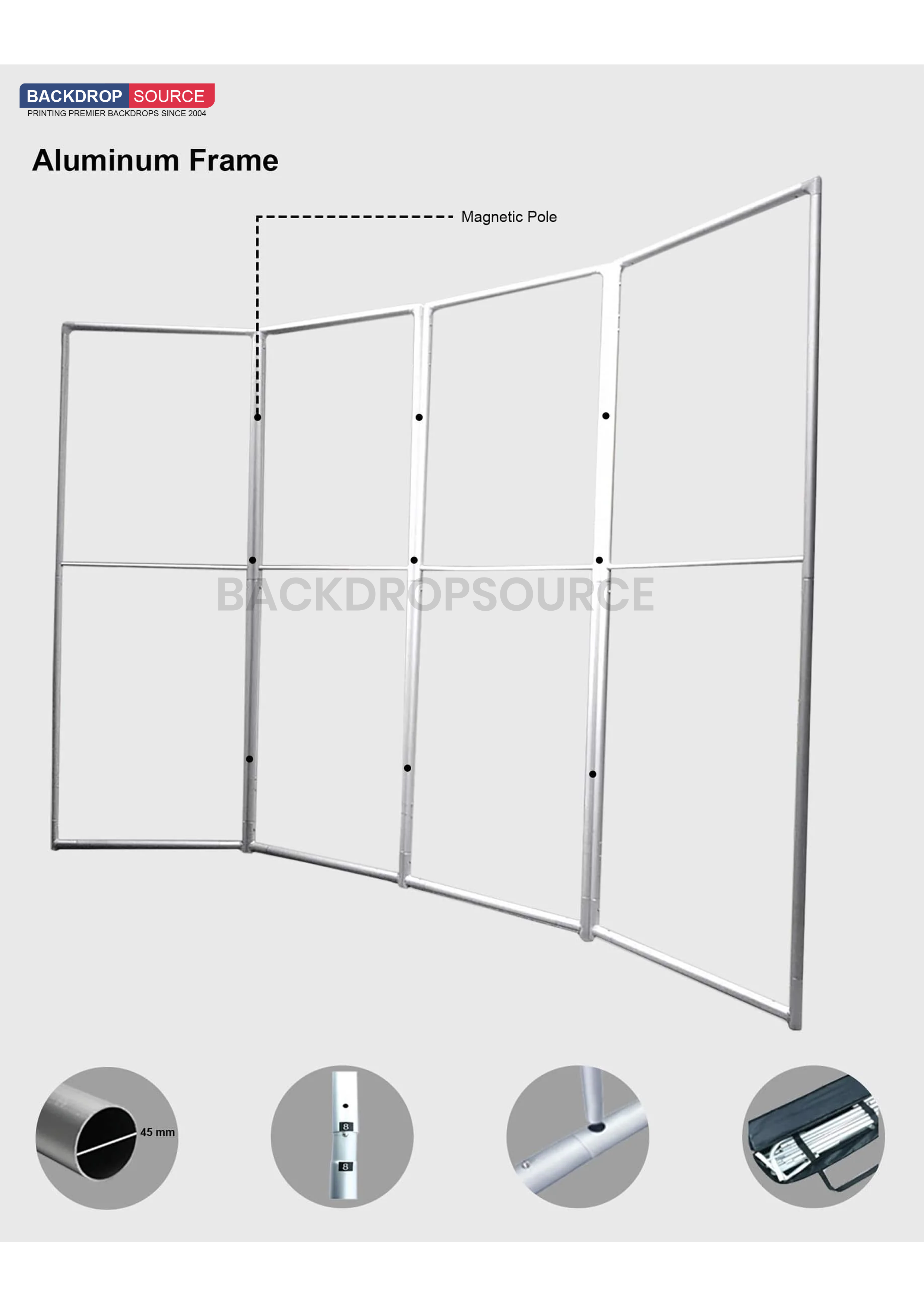 Magnetic Displays - 4 Panel