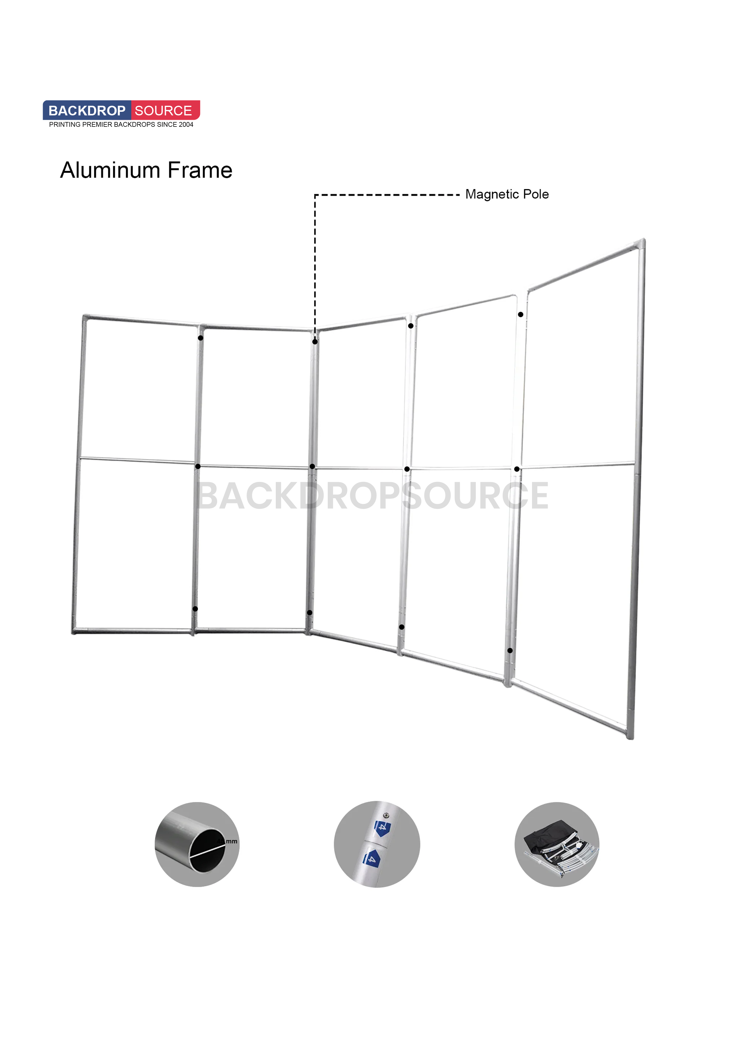 Magnetic Displays - 5 Panel