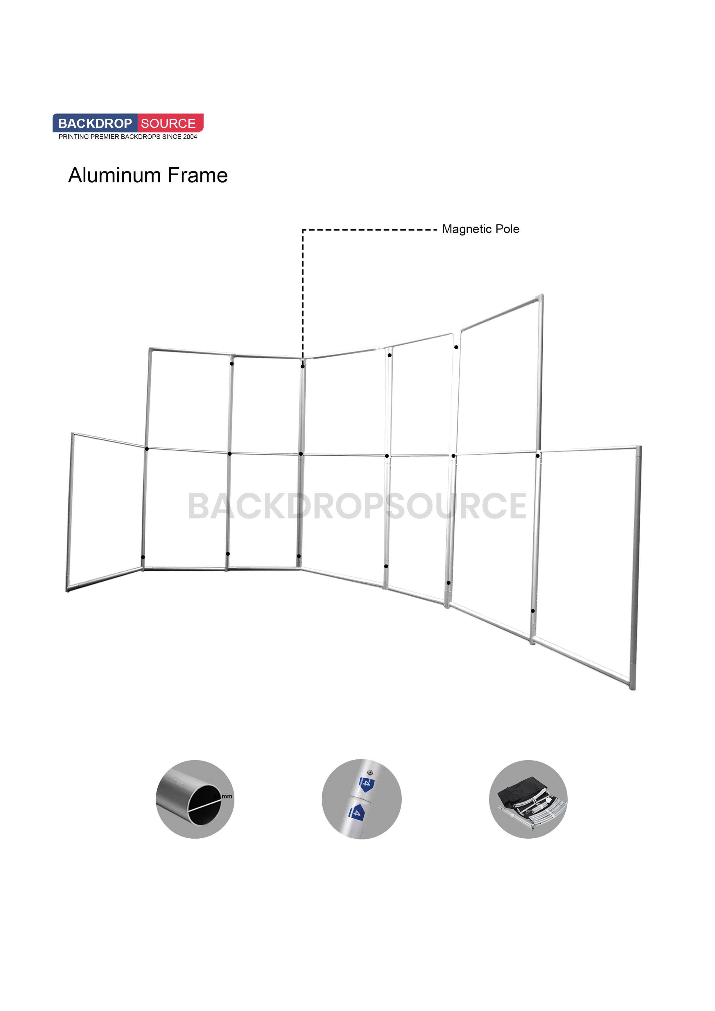 Magnetic Displays - 7 Panel